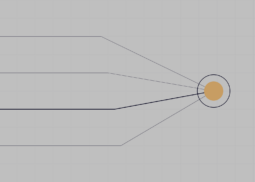Schema: percorsi alternativi che convergono su una scelta